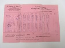 Vintage 1904 wagner for sale  Wayne