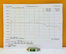 MSC MC1000 10 MHz a 10 GHz, 35 dB ENR, fonte de ruído de estado sólido. Testado + dados!, usado comprar usado  Enviando para Brazil
