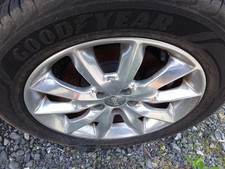 Used wheel fits for sale  Douglassville