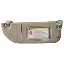 Pantina aletta parasole usato Pantina aletta parasole usato  Pratola Peligna