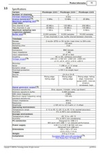Picoscope 2205 dual for sale  PRESTON
