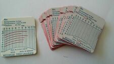 Motometer bar diagramm gebraucht kaufen  Borchen