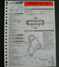 Fiche technique automobile d'occasion  France