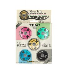 Set reel per usato  Pescara
