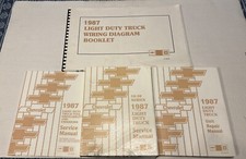 1987 chevy truck for sale  Seattle
