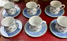 Villeroy boch switch for sale  Warwick