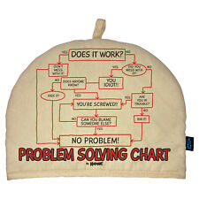 Problem solving tea for sale  BRIDLINGTON