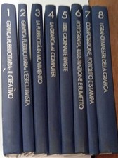 Corso grafica creativa. usato  Italia