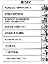 Manuel atelier revue d'occasion Manuel atelier revue d'occasion  Courbevoie