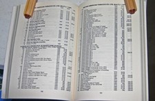 Cigarette card values for sale  UK