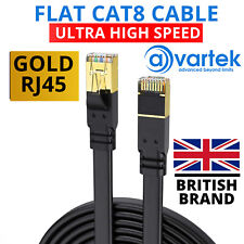 Rj45 cat8 netzwerkkabel gebraucht kaufen  Versand nach Germany