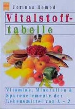Vitalstofftabelle vitamine min gebraucht kaufen  Berlin