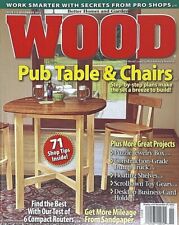 Wood magazine 1995 for sale  Corydon