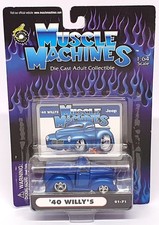 Muscle machines scale for sale  WATERLOOVILLE