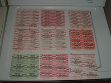 Vintage 70s jukebox for sale  Stacy