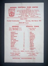 ipswich town programmes for sale ipswich town programmes for sale NOTTINGHAM