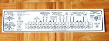 Aufkleber sticker connections gebraucht kaufen  Hof