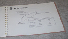 Rolls royce viper for sale Rolls royce viper for sale  WELLING