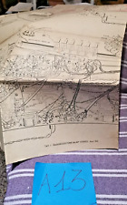 Poster schema corso usato  Italia