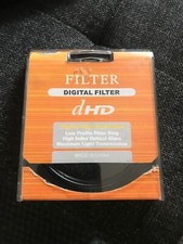 Filtro polarizzatore circolare usato  Montechiarugolo