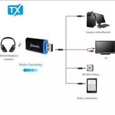 Trasmettitore bluetooth consen usato  Livorno