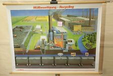 A44 müllbeseitigung recycling gebraucht kaufen  Deggendorf