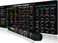 Stock market invest for sale  Denver