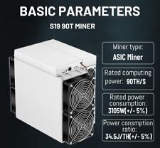 Antminers1 bitmain bitcoin for sale  BIRMINGHAM