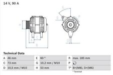 Bosch generator bmw gebraucht kaufen  Bautzen-Umland II