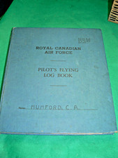 Original ww2 royal for sale  COOKSTOWN