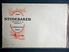 Studebaker commander 1930 for sale  BRECON