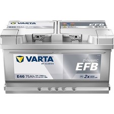 Starterbatterie 12v 75ah gebraucht kaufen  Berlin