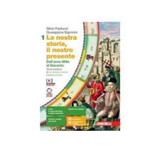 Nostra storia nostro usato  Giugliano in Campania