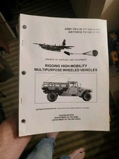 Air drop supplies for sale  Clay Center
