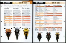Laverda 750s head for sale  SLEAFORD
