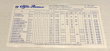 Tarif alfa romeo d'occasion  Quarré-les-Tombes