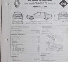 Fiche technique automobile d'occasion  France