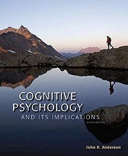 Cognitive psychology implicati for sale  Reno