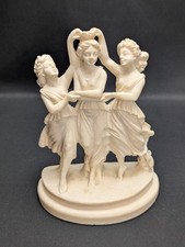 Vintage three graces for sale  DARWEN