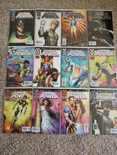 supreme comics for sale supreme comics for sale Hendersonville