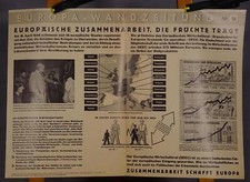 Poster plakat europa gebraucht kaufen  Berghülen