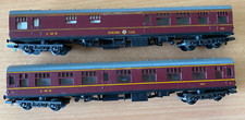 Lima gauge lms for sale  DOLLAR