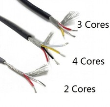 2547 shielded cable d'occasion  Expédié en Belgium