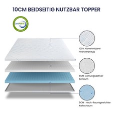 90x200 120x200 140x200 gebraucht kaufen  Bremen
