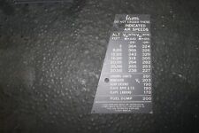 Nos lockheed 188 for sale  Ogden