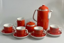 Vintage hollohaza hungarian for sale  Elkhart
