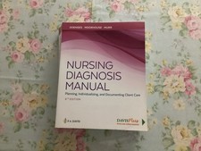 nursing diagnosis manual for sale nursing diagnosis manual for sale Locke