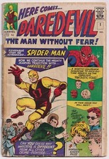 Daredevil 1964 1st for sale  CHRISTCHURCH