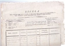 Documento napoli case usato  Italia