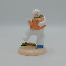 Coalport characters first for sale  FLEET